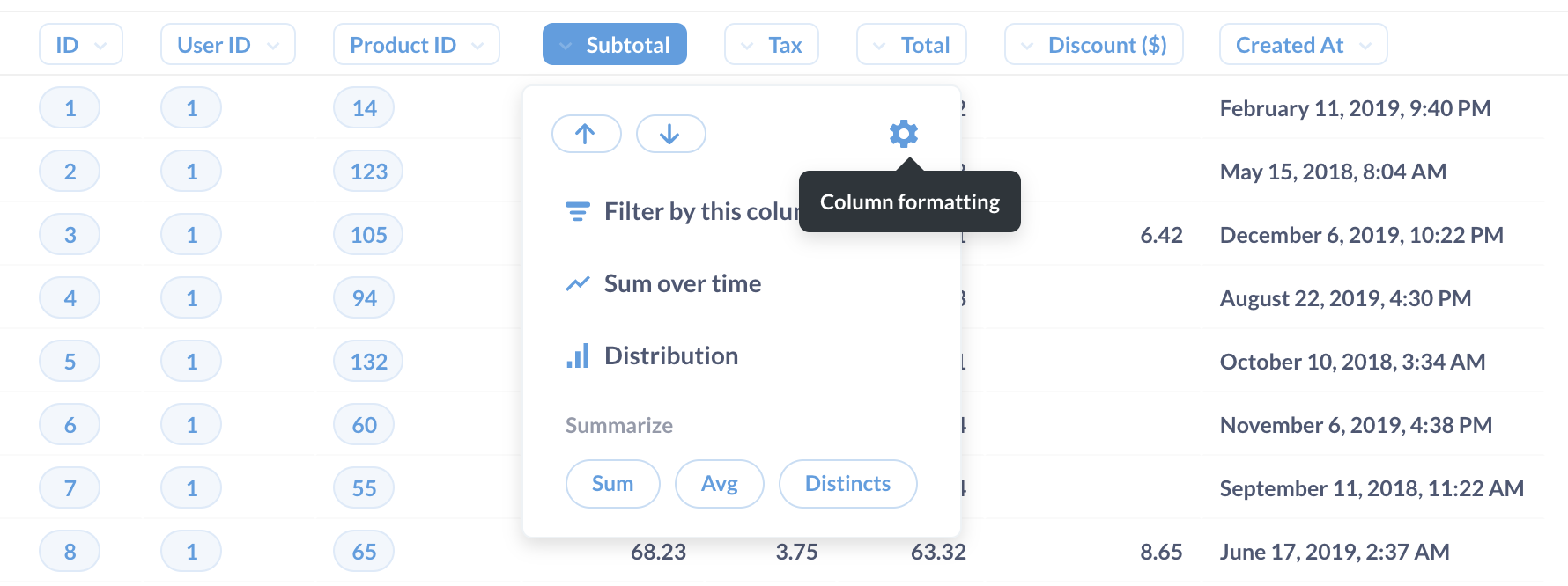 Column formatting